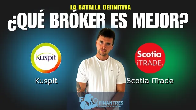 Kuspit vs Scotia iTrade: ¿Cuál es el mejor broker?